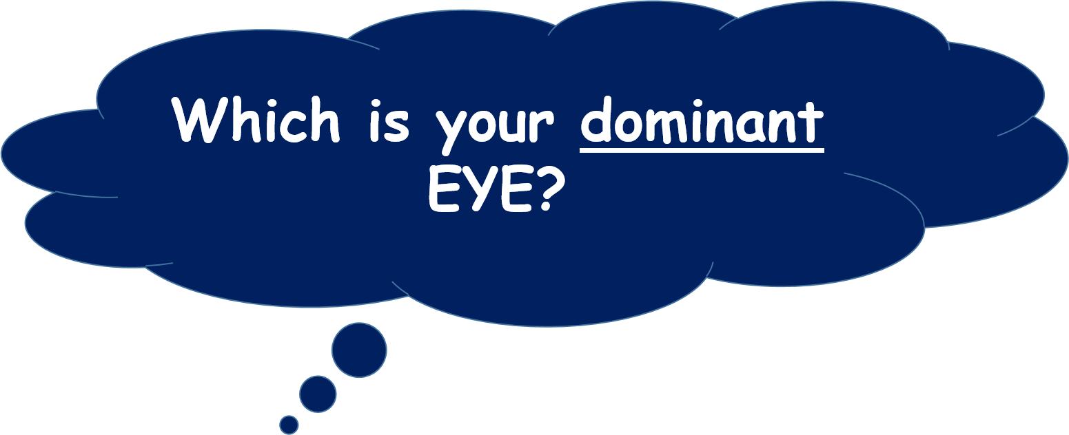 Which is your dominant eye?